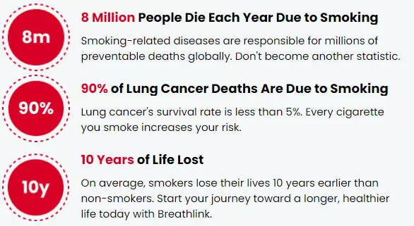 Niki | Breathing chain made of stainless steel – For quitting smoking & stress relief