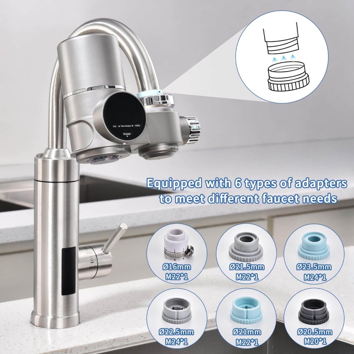 Niki | Smart Faucet Water Filter | For Pure and Healthy Water