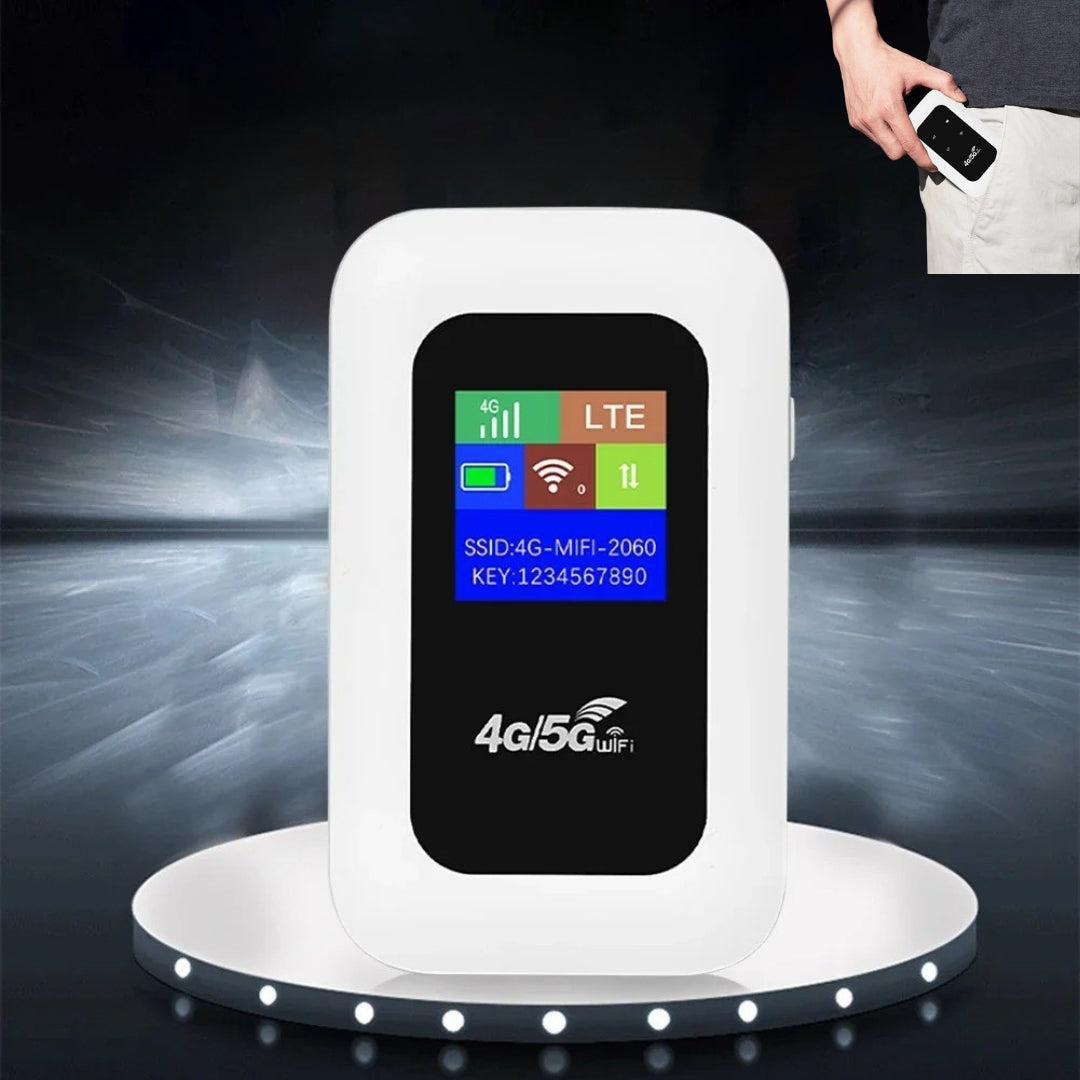 Niki | WiFi Router for Travel β 5G WiFi Dongle for Seamless Connection Anywhere