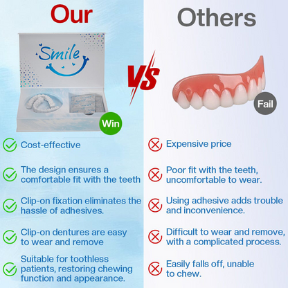 Moldable Dentures🧑🏽‍⚕️Obtain American Dental Association (ADA) Certification ✅