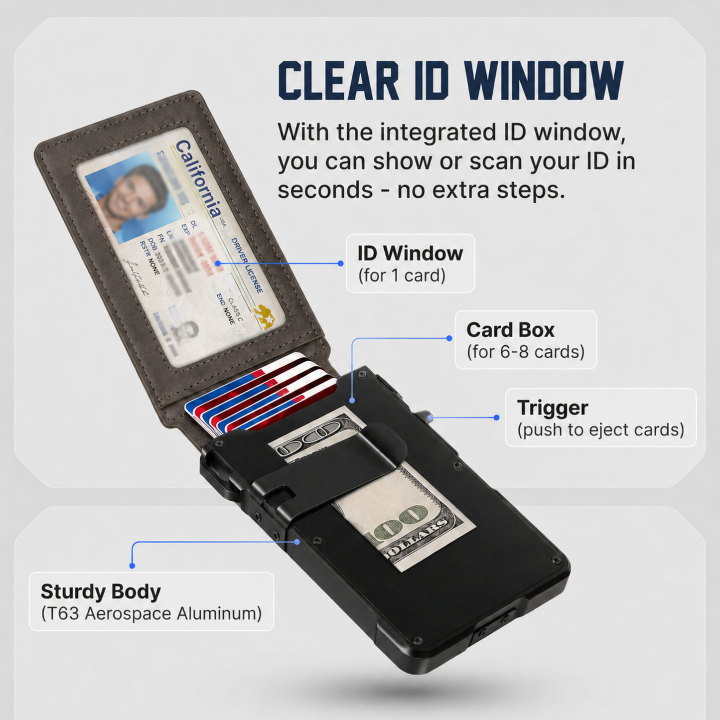 VeyVault® Minimalist Wallet - Maximum Capacity. Minimal Footprint.