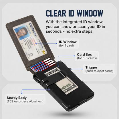VeyVault® Minimalist Wallet - Maximum Capacity. Minimal Footprint.