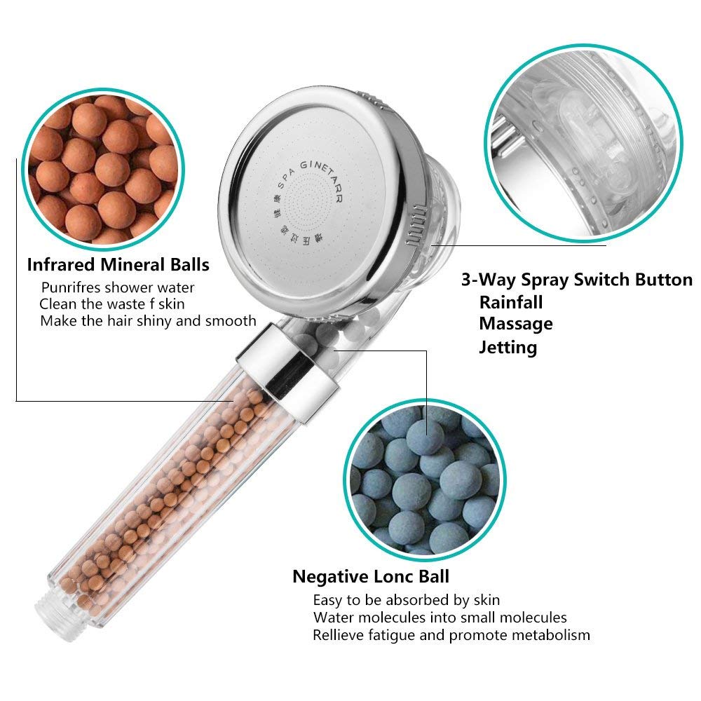 Luxury 3-Setting High-Pressure Shower Head