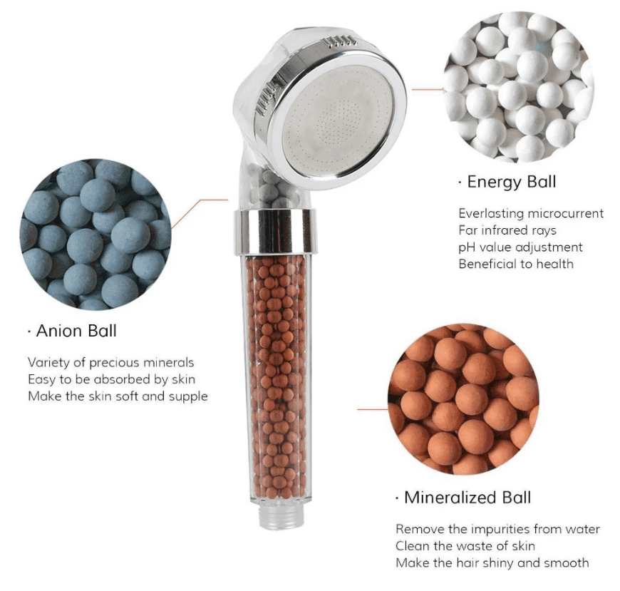 Luxury 3-Setting High-Pressure Shower Head