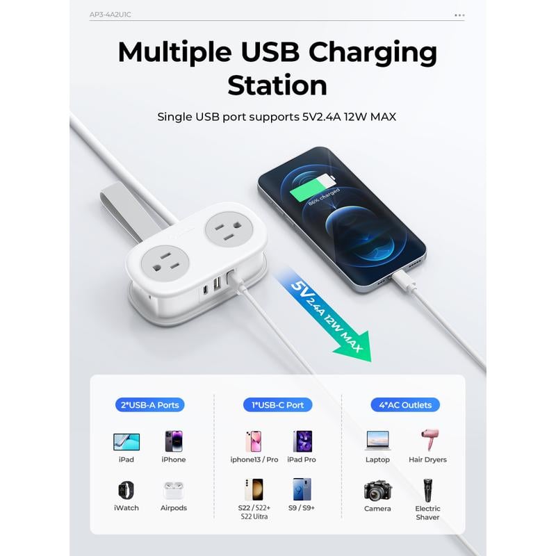 🔌7 in 1 Travel Power Strip, 4 Outlets 2 USB Ports