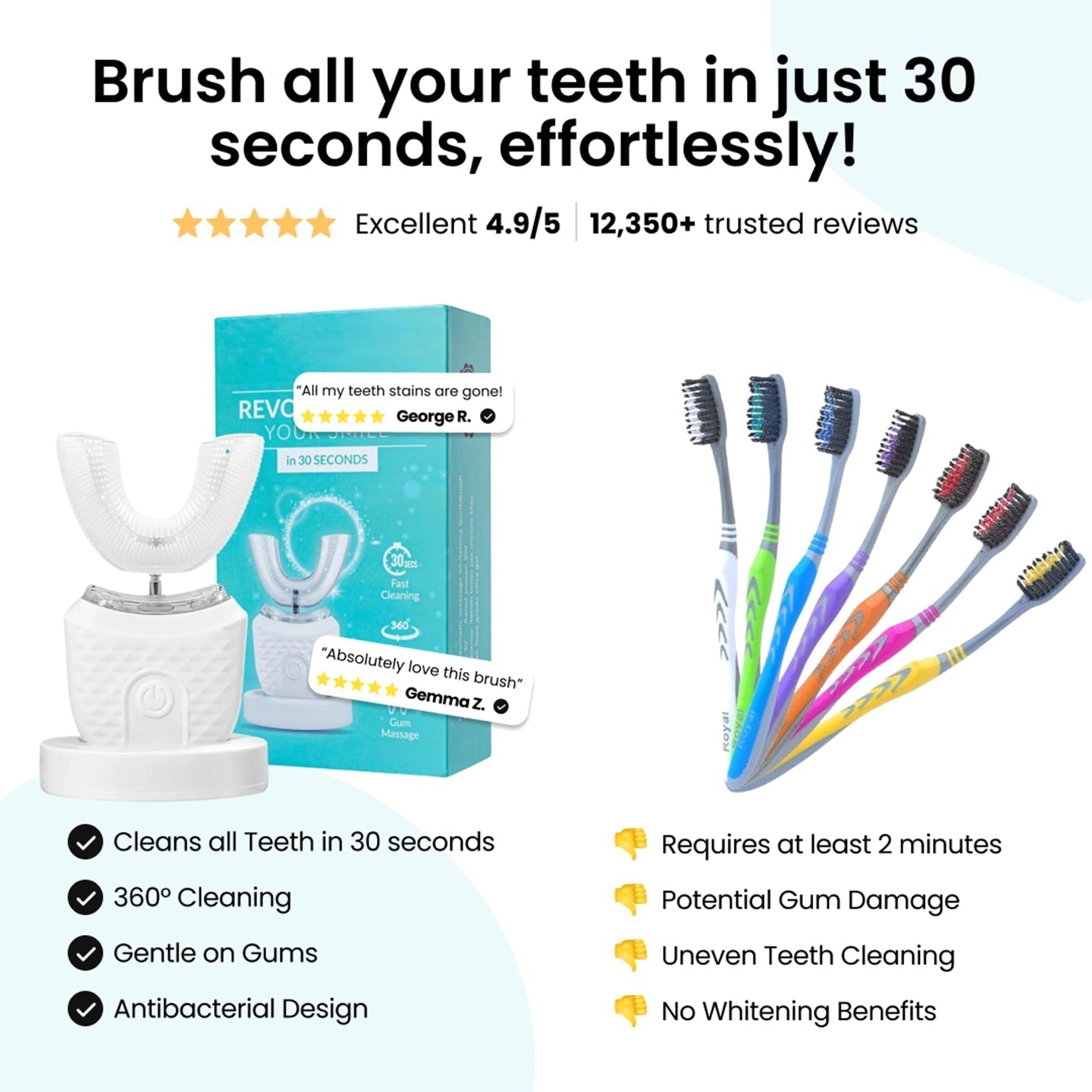U-Shaped Ultrasonic Cleaner🧑🏽‍⚕️Obtain American Dental Association (ADA) Certification ✅