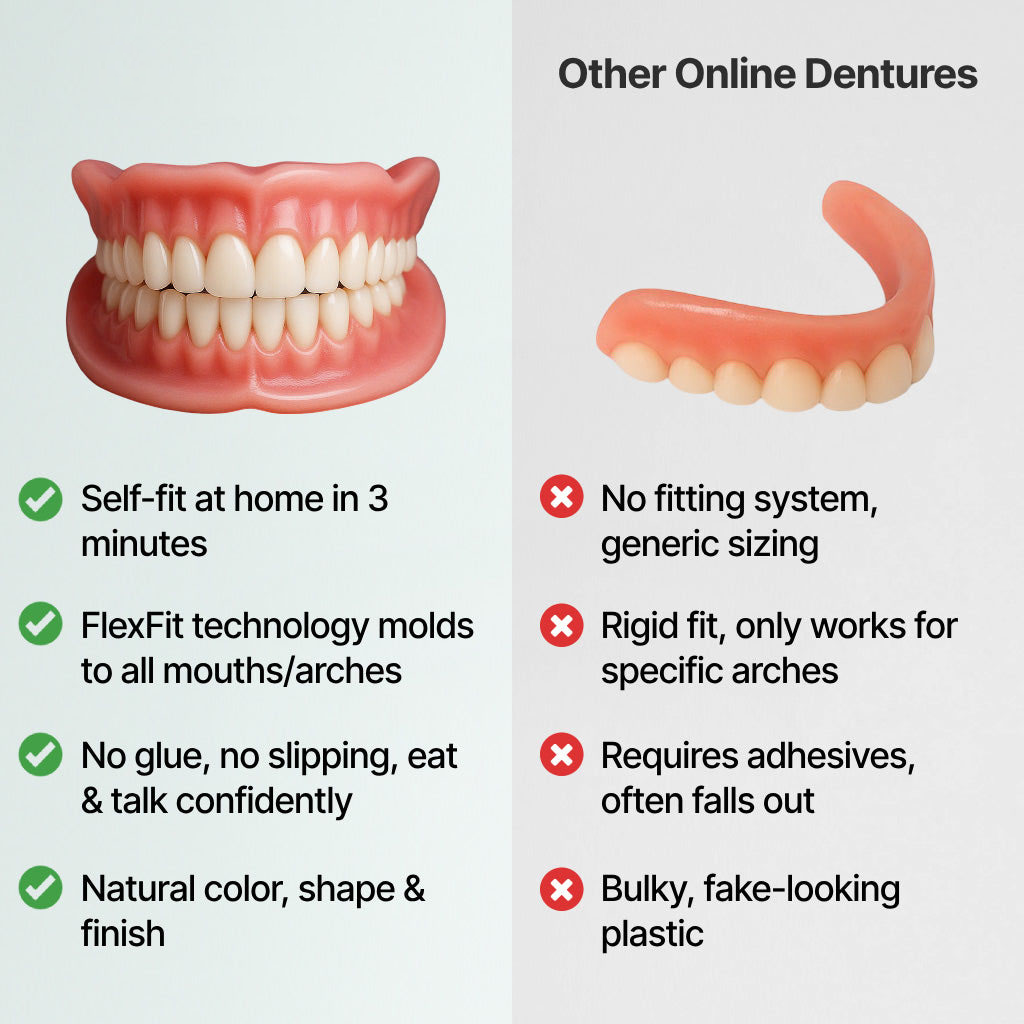 🦷Ends Today: 70% OFF!  Custom-Fit Full Functional DenturesMake you more confident