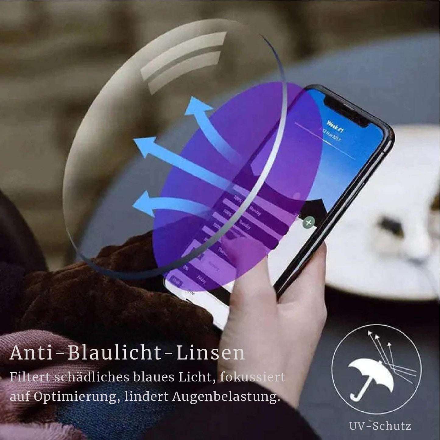 BlueShield™ | Hohe Härte, Blaulichtfilter-Lesebrille für Nähe und Ferne | 1+1 GRATIS