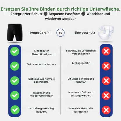 ProtecCore™ | Sieht aus wie eine normale Boxershorts. Schützt wie keine andere.
