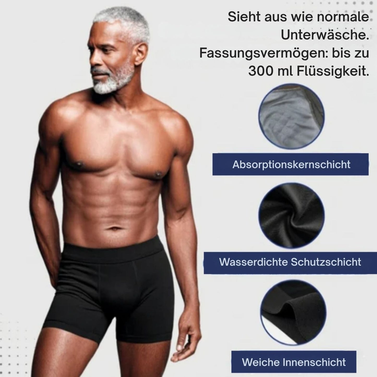 ProtecCore™ | Sieht aus wie eine normale Boxershorts. Schützt wie keine andere.