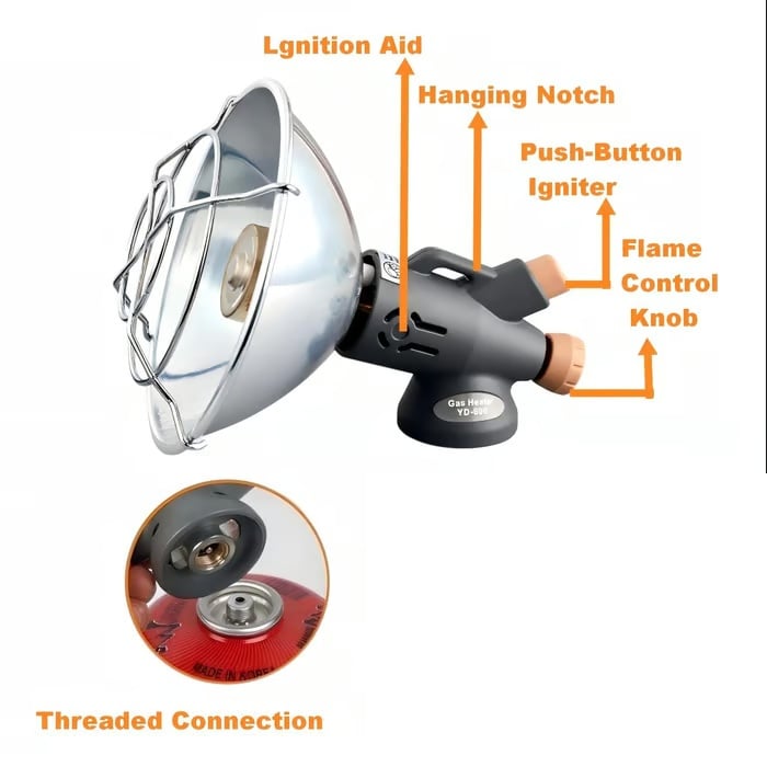 Mini Portable Outdoor Gas Heater