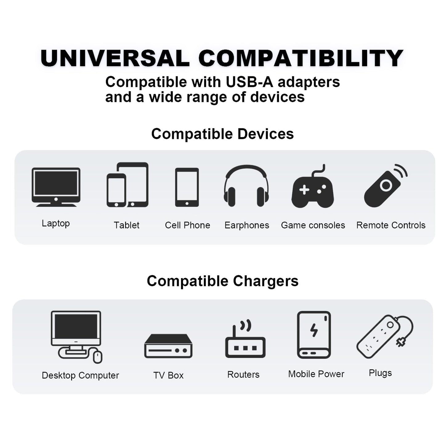 🔥Last Day 49% OFF🔥4-in-1 USB Charging Cable fast charging MAX 60w
