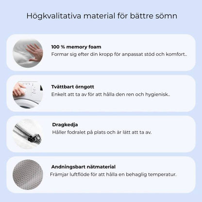ErgoMemory Sleep Pillow