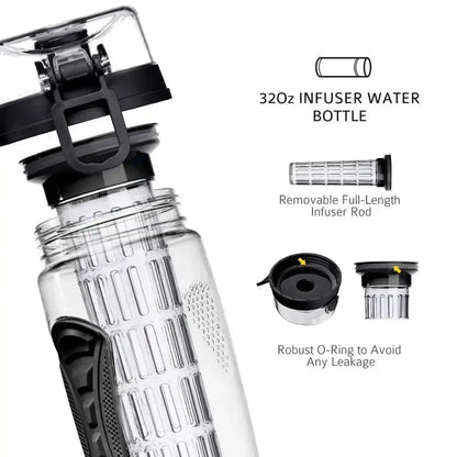 Fruit Infuser Bottle with Long Infuser Case and Time Indicator