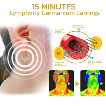 Halolux - Lymphvity Germanium Earrings