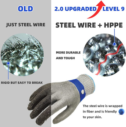 Heavy Cut-Resistant Gloves – Flexible Protection for a Secure Grip