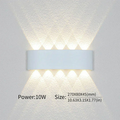 Modern Lighting, Indoor or Outdoor: The Versatile LED Wall Light