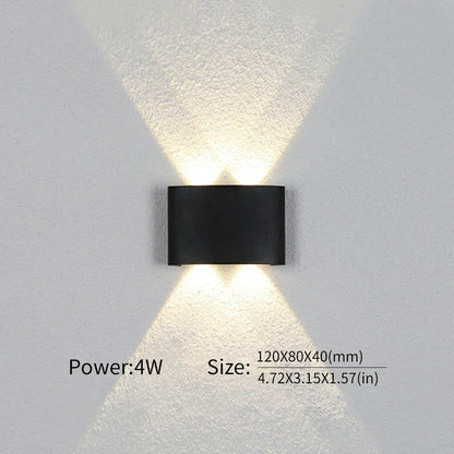 Modern Lighting, Indoor or Outdoor: The Versatile LED Wall Light