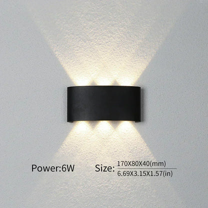 Modern Lighting, Indoor or Outdoor: The Versatile LED Wall Light