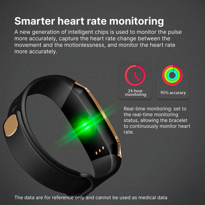 Niki | Blood Pressure Smart Watch and Heart Rate Monitor
