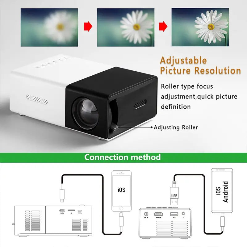 Niki | Portable LED Projector with Integrated Sound