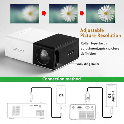 Niki | Portable LED Projector with Integrated Sound