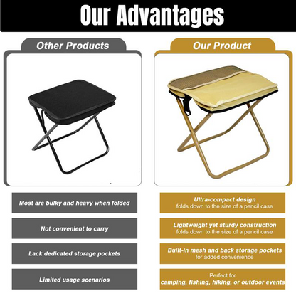 Niki | Foldable Backpack Stool