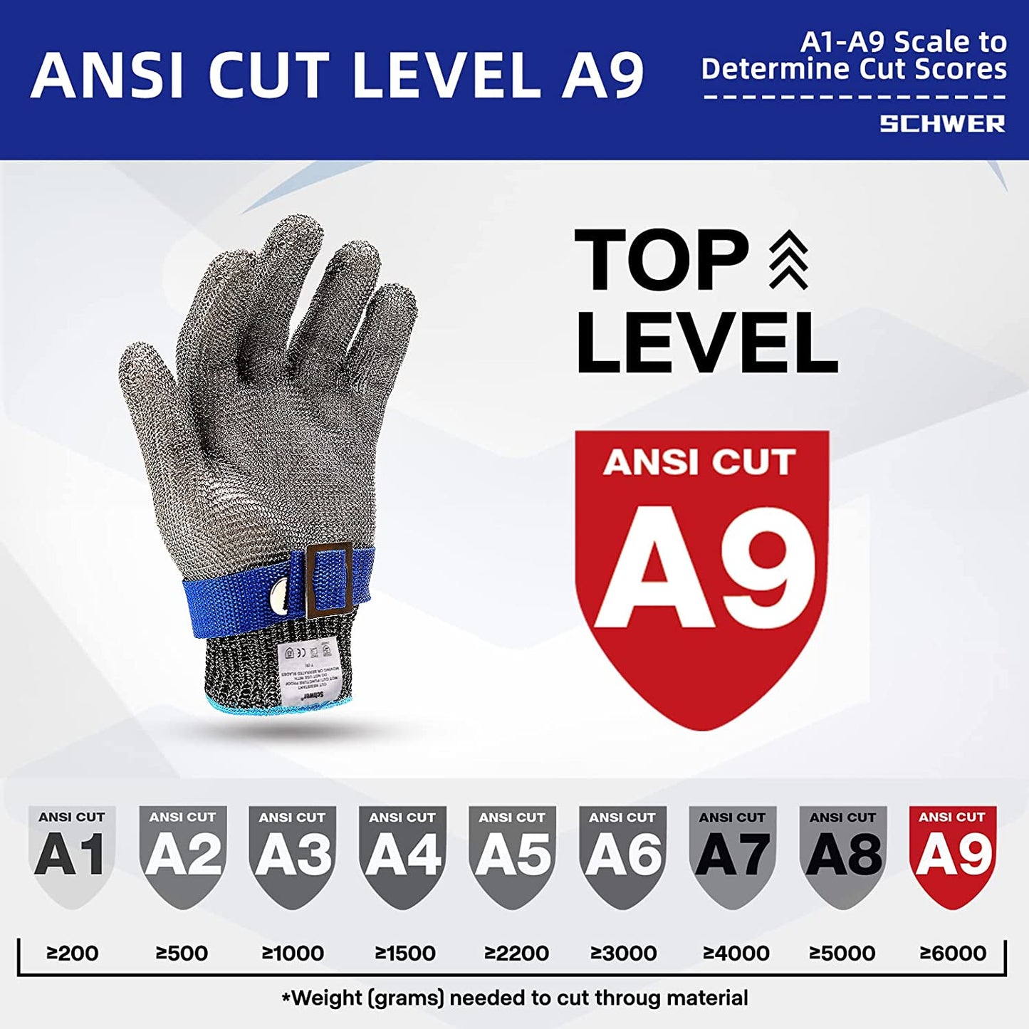 Niki | Food grade stainless steel mesh metal glove