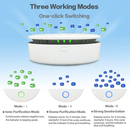 Niki | Ozone Odor Eliminator - Portable Air Freshener for Homes & Cars