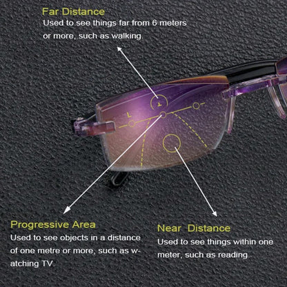Niki | High Hardness Anti-Blue Progressive Distance and Near Range Dual-Use Reading Glasses