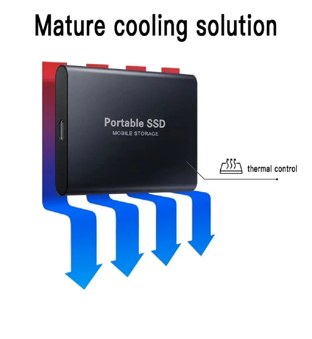 Niki | High-Speed External Solid State Drive 1TB Portable External Hard Drive ssd 2TB External hard drive ssd hard drive For Laptop Mac