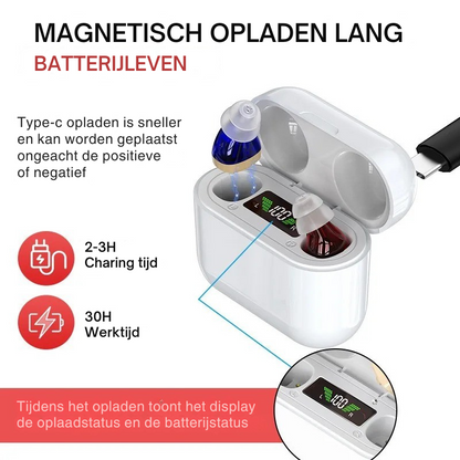 Niki | In-ear Hearing Aid Discreet Rechargeable