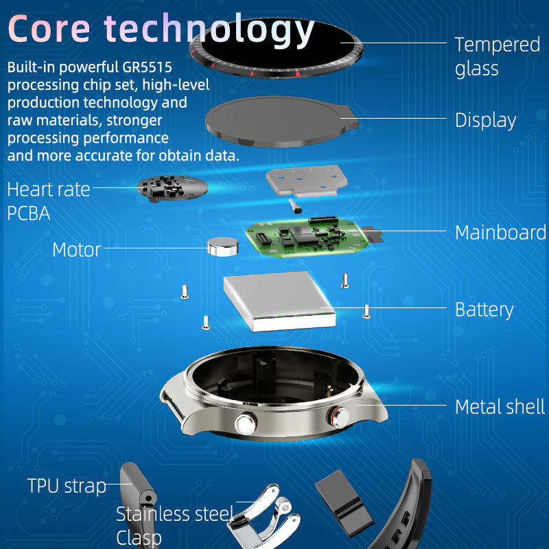 Niki | Medical EKG Smartwatch | CFDA Certified | 512Hz High-Precision Biosensor | SpO2 & Heart Rate Monitoring | AI-Based Breathing Analysis | IP67 Waterproof