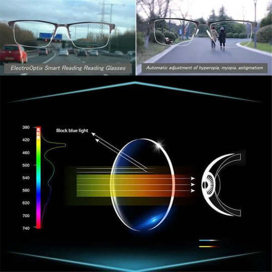 Niki | Optivista Multifocal Glasses with Automatic Vision Adjustment and Blue Light Filter