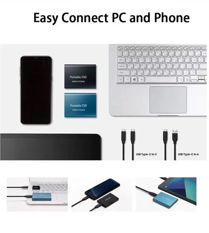 Niki | Niki Portable SSD | USB Type C 3.1 Speed | Up to 128GB Storage