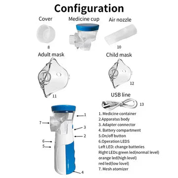 Niki | Portable Mini Mesh Nebulizer Adult & Kids