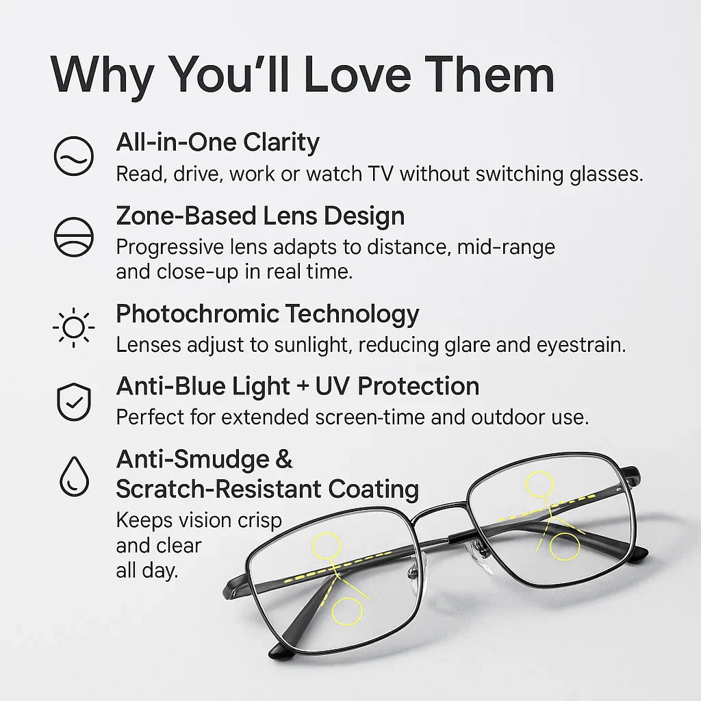 Niki | Progressive Multifocal Glasses for Clear Vision - German intelligent design for everyday use