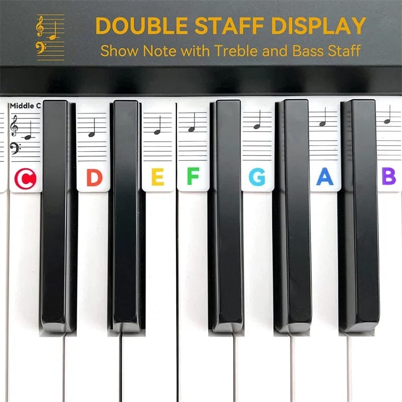 Niki | Silicone Piano Keyboard Key Labels for Learning