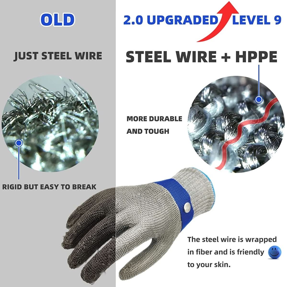 Niki | Stainless Steel Safety Gloves with Maximum Cut Resistance