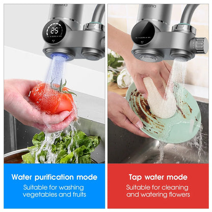 Niki | Smart Faucet Water Filter | For Pure and Healthy Water