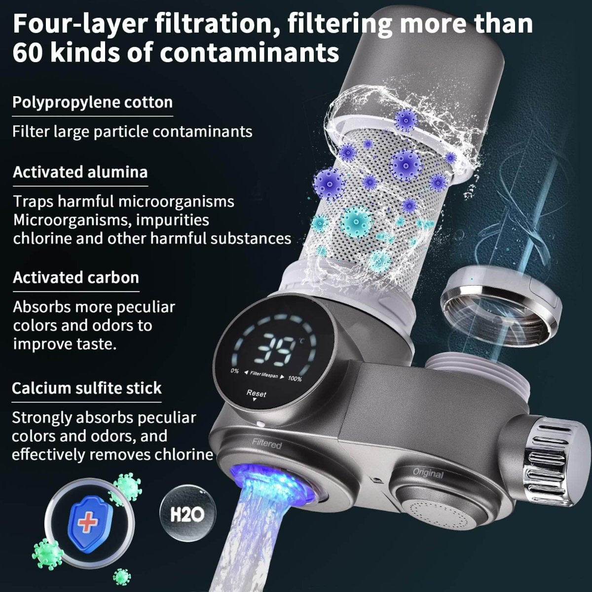 Niki | Smart Faucet Water Filter | For Pure and Healthy Water