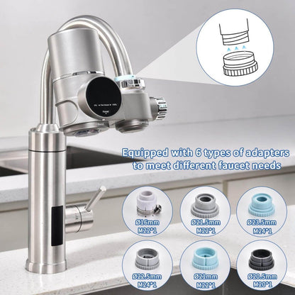 Niki | Smart Faucet Water Filter | For Pure and Healthy Water