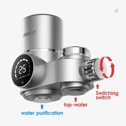Niki | Smart Faucet Water Filter | For Pure and Healthy Water