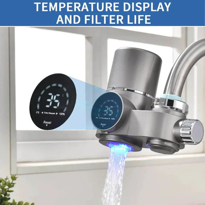 Niki | Smart Faucet Water Filter | For Pure and Healthy Water