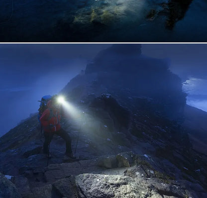 Niki | Adjustable Beam LED Headlamp for Outdoor Use