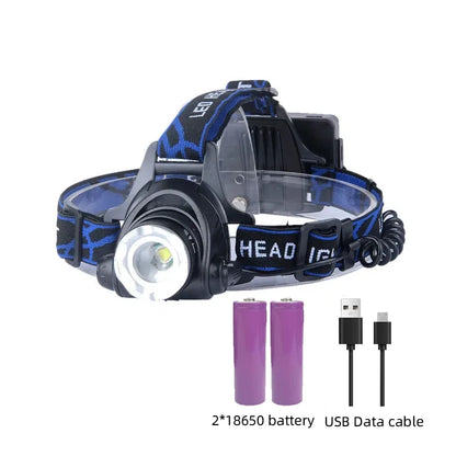 Niki | Adjustable Beam LED Headlamp for Outdoor Use
