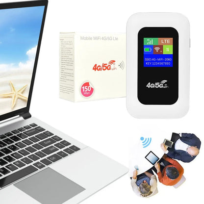 Niki | WiFi Router for Travel – 5G WiFi Dongle for Seamless Connection Anywhere