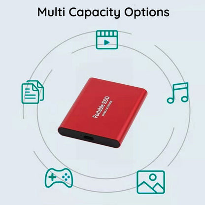 Portable Ultra-Fast SSD - Reliable and Compact Storage