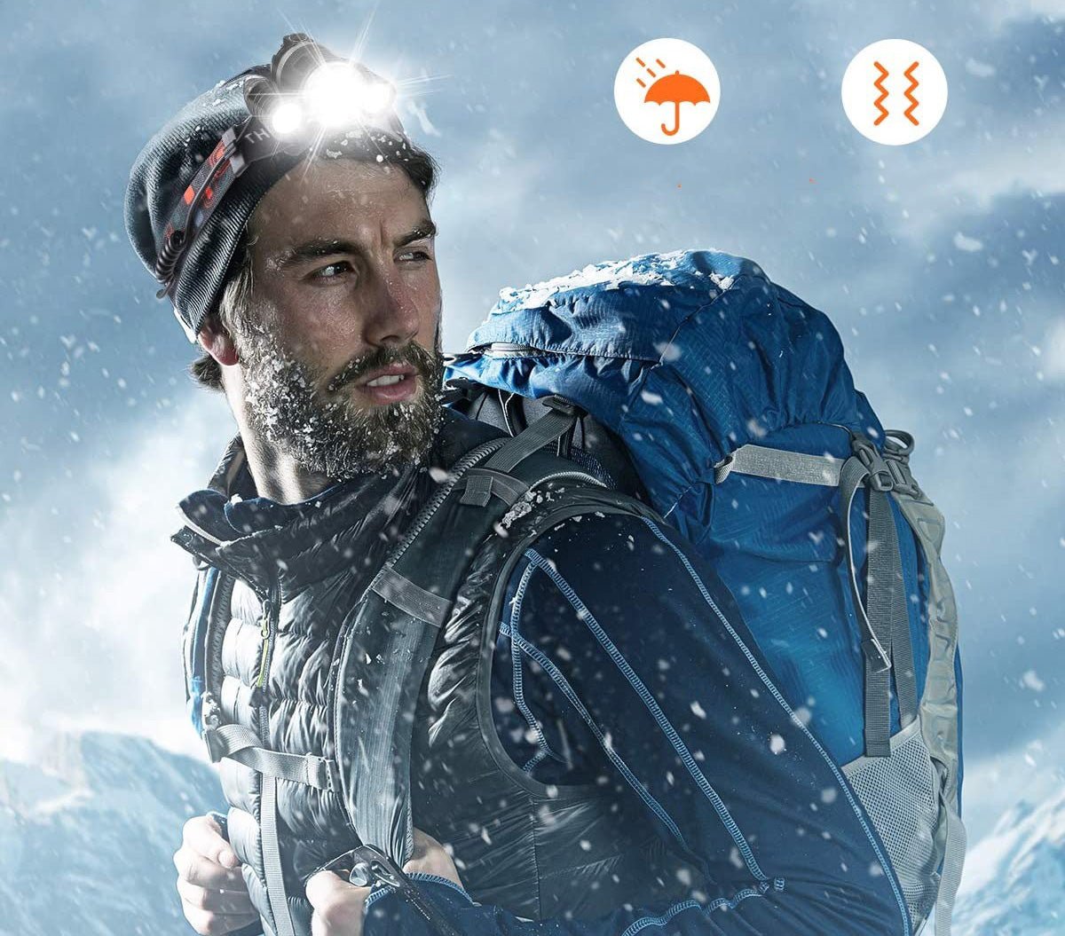 Rechargeable Headlamp
