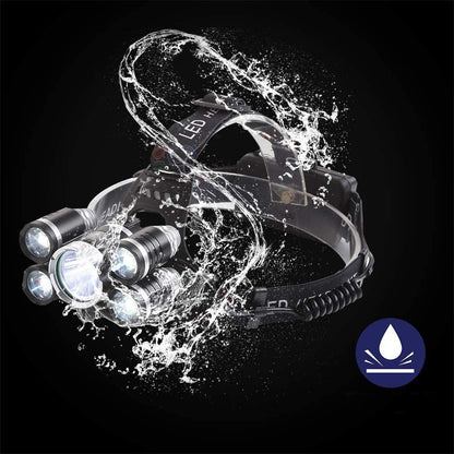 Rechargeable Headlamp